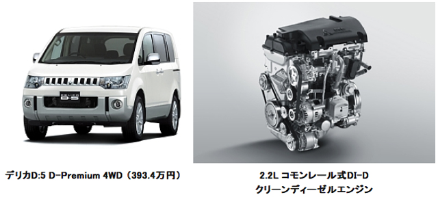 デリカd 5 にミニバン初のクリーンディーゼルエンジン搭載車を設定 三菱自動車工業 Aeg 自動車技術者のための情報サイト Automotive Engineers Guide