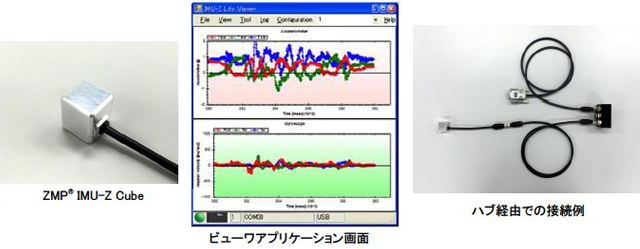 CAN接続・最大400Gの加速度計測可能な小型6軸モーションセンサ 「ZMP
