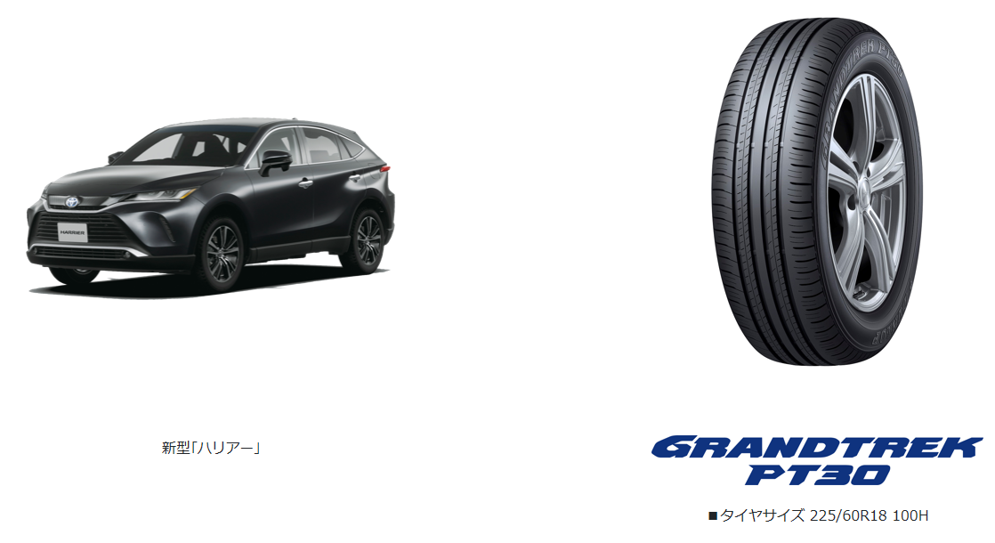 DUNLOP｢GRANDTREK PT30｣がトヨタ自動車株式会社の新型｢ハリアー｣に装着