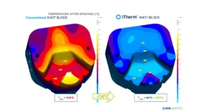 特殊拡散接合で金型の冷却効率最大31%アップの iTherm(アイサーム)【特殊電極】