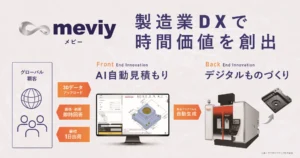 【ミスミ】機械部品調達のAIプラットフォーム「meviy」/ 溶接加工「スポット溶接」の自動見積もり開始