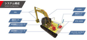 「ショベル自律施工システム」を開発【川崎重工業】