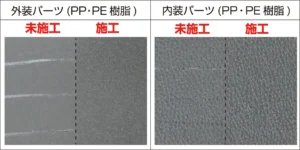 【特許出願中】自動車の未塗装樹脂パーツ向けに「風合い」「質感」を損なわず維持できる傷埋めコーティングを開発