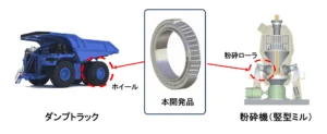 業界初　リコンディショニングに対応した高負荷容量大形円すいころ軸受を開発【NSK】