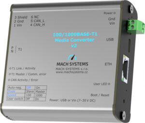 MACsec（TC17）およびスリープ/ウェイクアップ（TC10）仕様に対応した「100/1000BASE-T1 Media Converter v2 H-MTD」の販売開始【ポジティブワン】