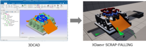 UEL株式会社 プレス成形時のスクラップ落下シミュレーションプログラム「XDaevr SCRAP-FALLING」提供開始