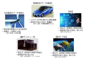 佐賀大学とJVCケンウッド、ダイヤモンド半導体の社会実装に向けた共同研究を開始