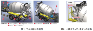 軽量化ミキサ車（従来車比：約140kg減）を開発【カヤバ】
