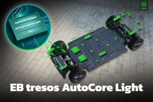エレクトロビット、SDV向けのスケーラブルなソフトウェアEB tresos AutoCore Lightを発表