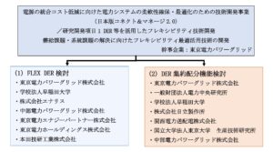 NEDO「電源の統合コスト低減に向けた電力システムの柔軟性確保・最適化のための技術開発事業（日本版コネクト＆マネージ2.0）／研究開発項目1 DER等を活用したフレキシビリティ技術開発」事業の採択および事業開始について