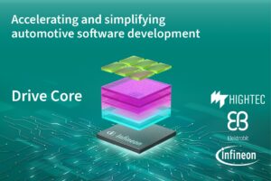 HighTecとエレクトロビット、インフィニオンDrive Core向けRust対応Classic AUTOSARを提供