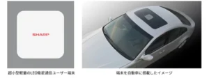 三菱ケミカル、NICT、TECHLABとモビリティ向け超小型軽量衛星通信ユーザー端末（※1）の共同開発に合意【シャープ】