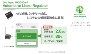 48V補機バッテリー向け 車載用高耐圧LDOリニアレギュレータIC発売【エイブリック】