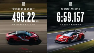 世界初の量産型 1200V超高電圧プラットフォームを搭載 BYD「YANGWANG U9 Xtreme」が世界最速496.22km/hを達成