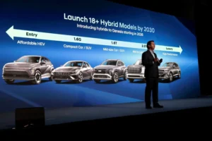 Hyundai Motor Company、2025年CEO Investor Dayにて2030年に向けた大胆なビジョンと製品ロードマップを公開