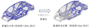 『JFEトポロジー最適化技術』が大型MPV（Multi-Purpose Vehicle）に適用拡大【JFEスチール】