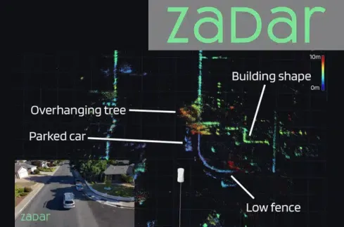「カメラ・LiDARの弱点を補完する最新4Dレーダー解説 ― ロバスト性と冗長性の向上 」オンラインセミナー