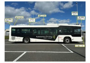 さいたま市内で初めて、大型バスの自動運転の導入に向けた取組みを開始します！