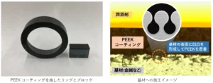 潤滑剤とPEEKコーティングを組み合わせた世界初の低摩擦ソリューションの事業化に向け基本合意書を締結【出光興産】