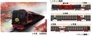 新たなトロッコ列車の車両デザイン等の決定について【JR西日本】