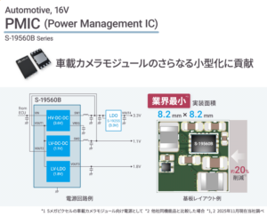 業界最小の実装面積を実現 車載カメラ向けパワーマネジメントICを発売【ミネベアミツミ】