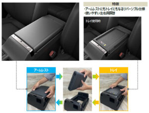～アームレストにも小物置きにもなるコンソールボックス～  リバーシブルアームレストを開発【豊田合成】
