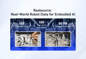 RealManがRealSourceを公開―業界をリードする高品質なマルチモーダル実環境のロボットデータセット
