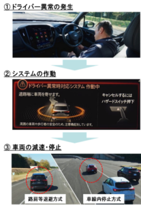 予期せぬ運転異常に対応する安全技術を知ってみよう！【国土交通省】