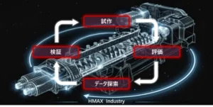 栗本鐵工所と日立ハイテク、混練データとフィジカルAIを活用し、混練プロセスの条件最適化に向けた協業を開始