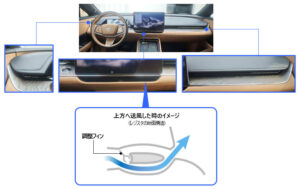 車載エアコン用の「電動ヒドゥンレジスタ」を開発【豊田合成】