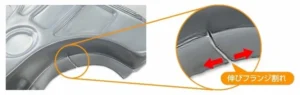 JFEスチールとプレス成形解析結果の評価用ソフトウエア『JESOLVA®-Forming for JSTAMP』を開発