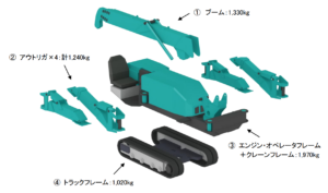 かにクレーン「MC405C-5 分割仕様」新発売【前田製作所】