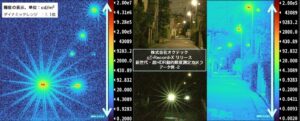 株式会社オクテック　 新世代・超HDR動的輝度測定カメラを新リリース