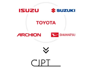 ARCHIONのCJPTへの参画について