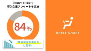 次世代AIドラレコサービス『DRIVE CHART』 導入企業アンケートの結果、84%の企業で事故削減効果【GOドライブ】