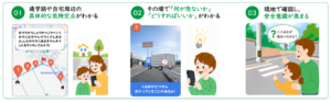 トヨタ・モビリティ基金／タテシナ会議「新しい児童への啓発分科会」、親子で学ぶ交通安全教育アプリ「ナナまも 通学路きづきナビ」および、学校向け交通安全授業教材を開発