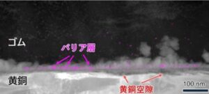 横浜ゴム、世界で初めてゴムとスチールコードの接着・劣化抑制メカニズムをナノレベルで解明